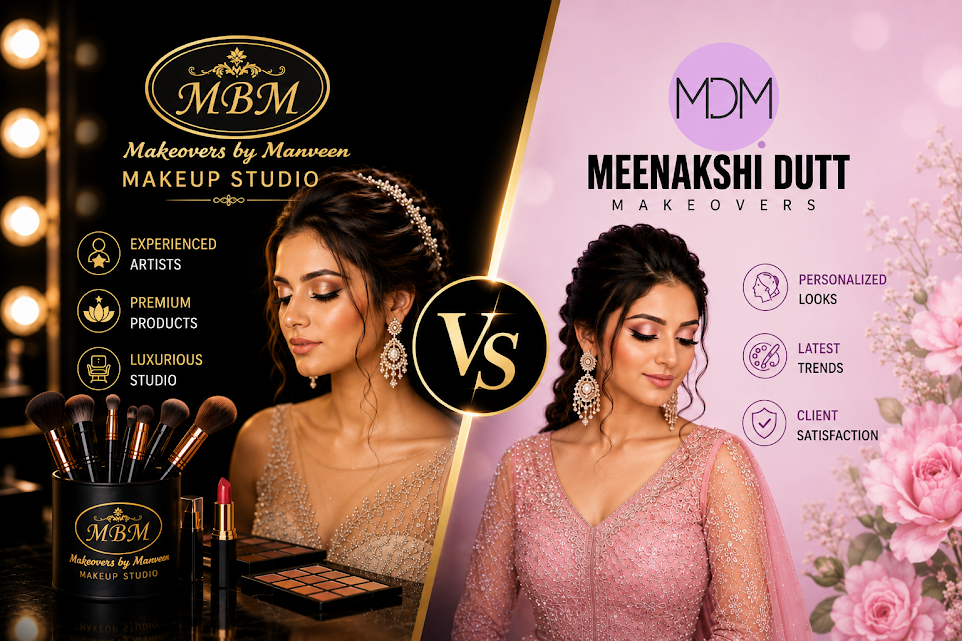 MBM vs Meenakshi dutt